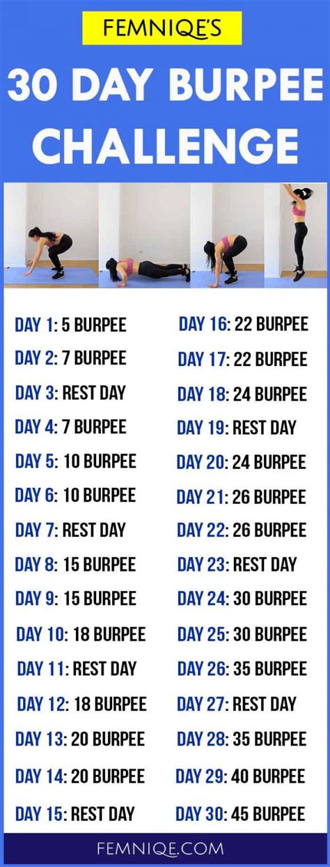 30 burpees a day.